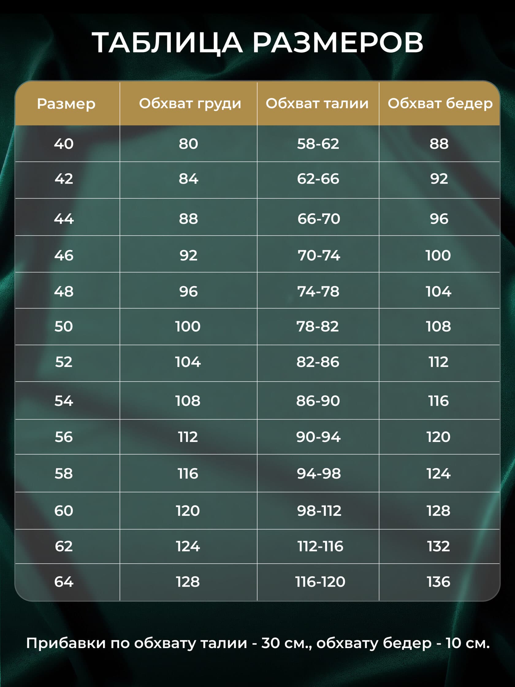 Базовая выкройка брюк — основа для моделирования брюк и кюлотов